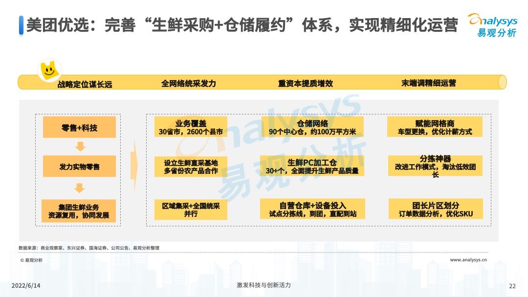 产品经理，产品经理网站